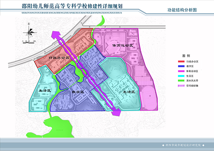 邵陽(yáng)幼兒師范高等?？茖W(xué)校詳細(xì)規(guī)劃