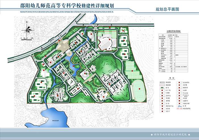 邵陽(yáng)幼兒師范高等?？茖W(xué)校詳細(xì)規(guī)劃